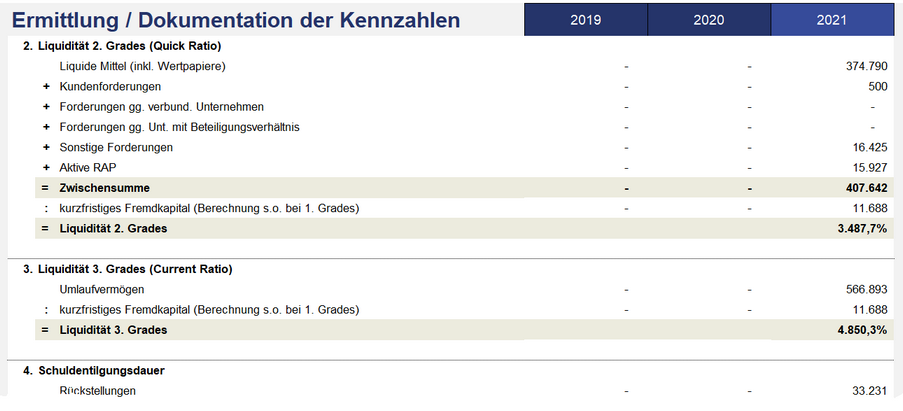 Zum Vergrößern Bild anklicken