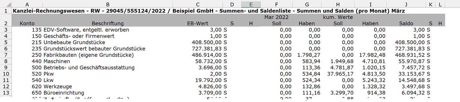 Zum Vergrößern Bild anklicken