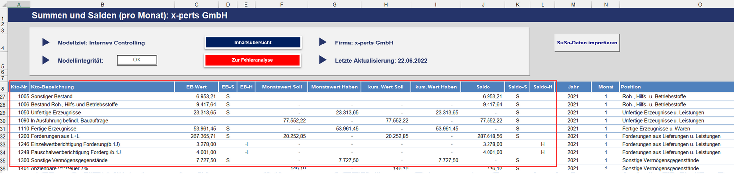 Zum Vergrößern Bild anklicken