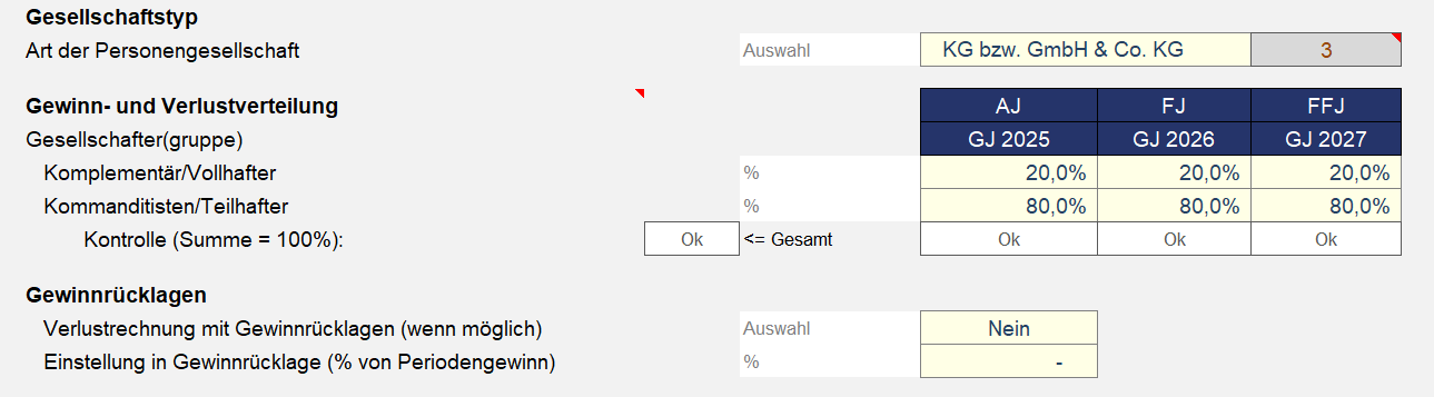 BWA_Perges_GesellschTyp_Gew-Verlustverteilung