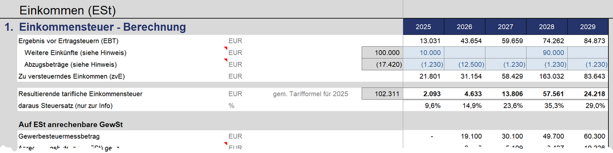 Zum Vergrößern Bild anklicken