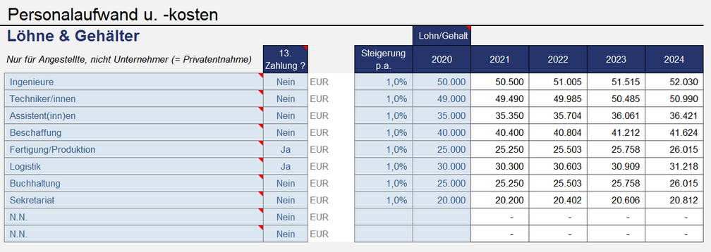 Zum Vergrößern Bild anklicken