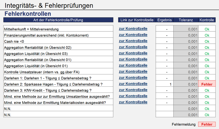 Zum Vergrößern Bild anklicken