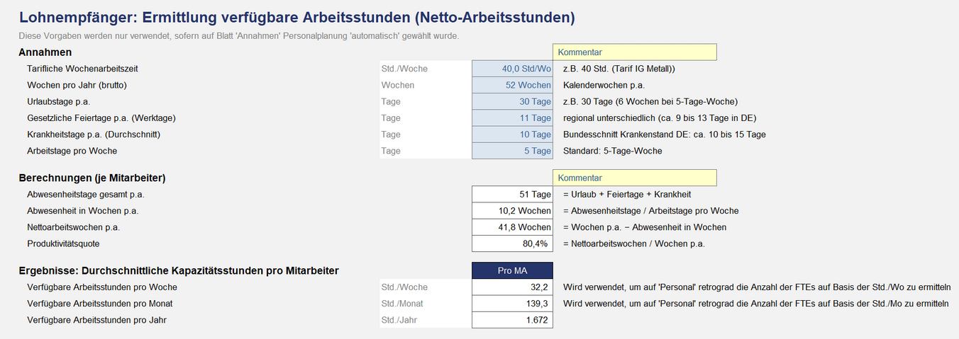Zum Vergrößern Bild anklicken
