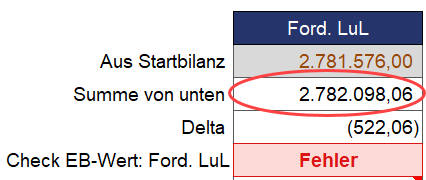 S_Debi_gesamt