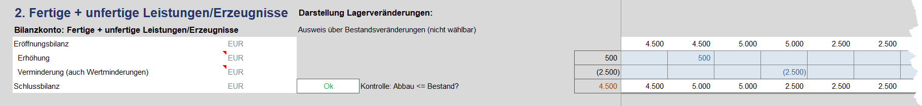 S_Fertige+Unfertige_Leistungen