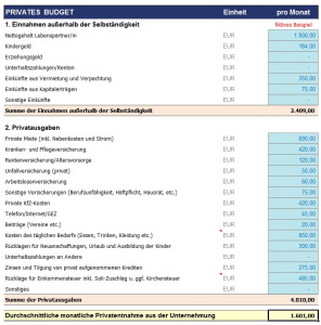 T11 - B01 - priv Kapitalbedarf_web