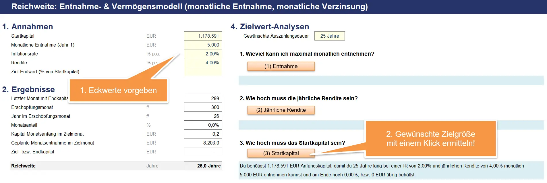 Rechner finanzielle Reichweite anhand von Screenshots erklärt
