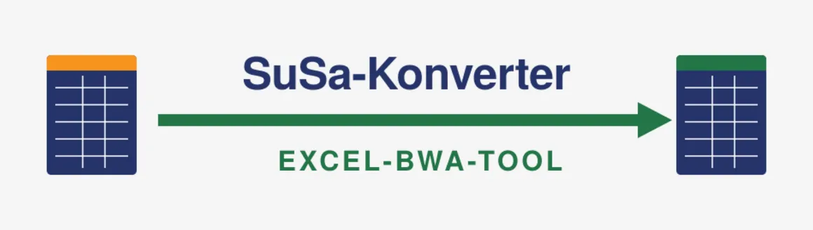 SuSa Konverter Excel BWA Tool