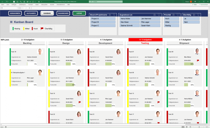 Übersicht aller Kanban-Karten