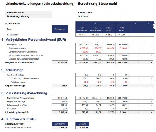 Bilanzansatz Steuerrecht