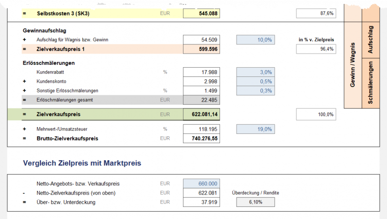 Detailkalkulation Teil 3