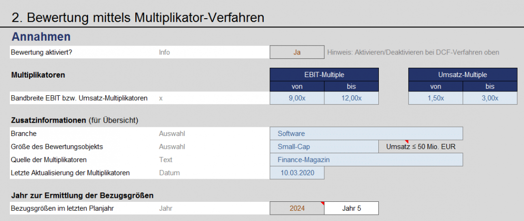 Multiplikator-Verfahren - Annahmen