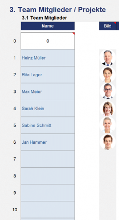 Team-Mitglieder anlegen bzw. erweitern