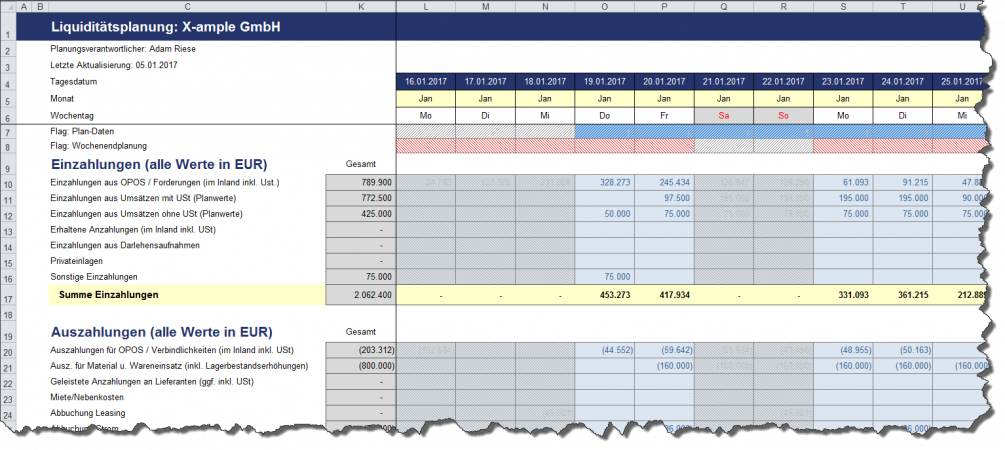 Ein- und Auszahlungsplanung bei der Tages-Version