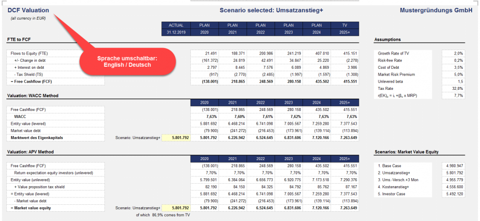 Deutsch + Englisch mit einem Klick umschalten