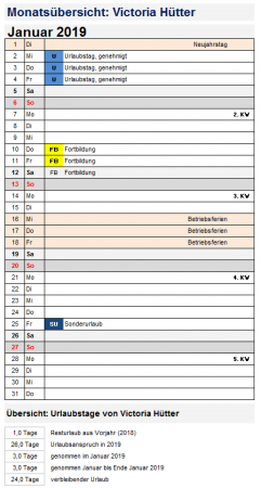 Monatskalenderübersicht für individuelle Mitarbeiter/Teammitglieder