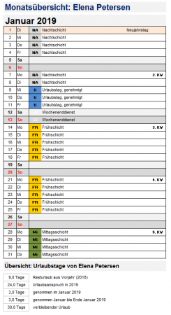 Beispiel Schichtplan - Ausschnitt Monatskalender individueller Mitarbeiter