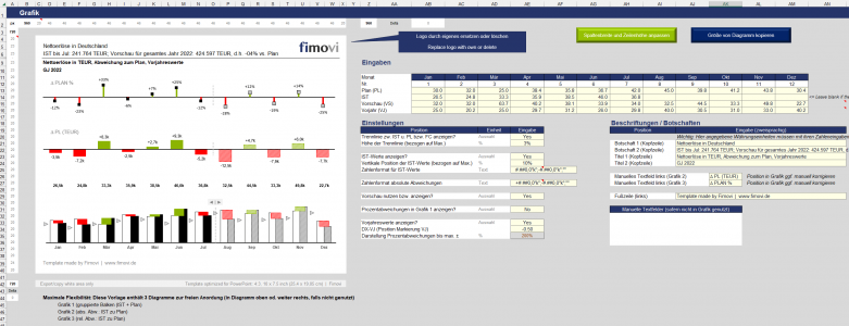 Beispielbericht mit Eingabezellen (Var 2)