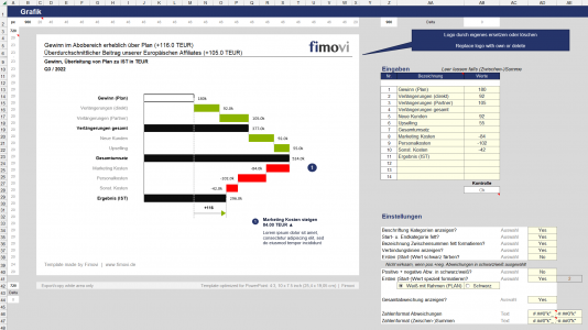 Beispielbericht mit Einstellungsmöglichkeiten