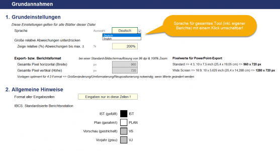 Annahmen in Deutscher Sprache