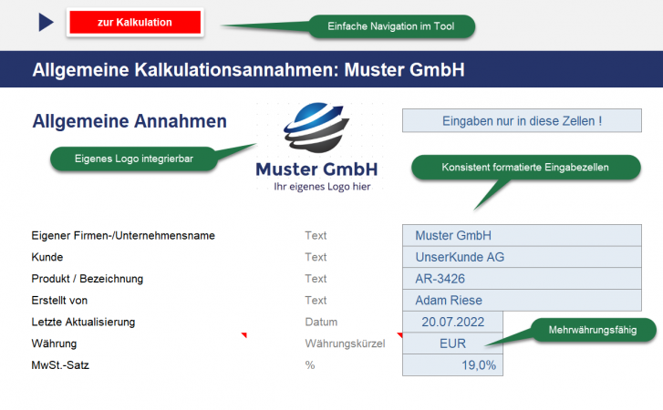Übergreifende Kalkulationsannahmen
