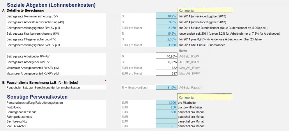 Vorgaben (Annahmen) bzgl. der Lohnnebenkosten